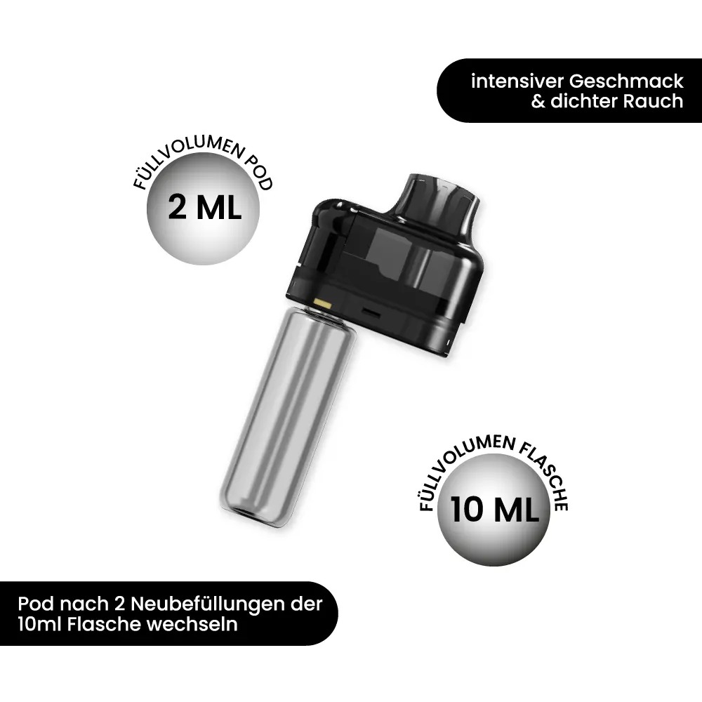 La Fume Inocera Pods und Liquidflasche La Fume Inocera Pods und Liquidflasche