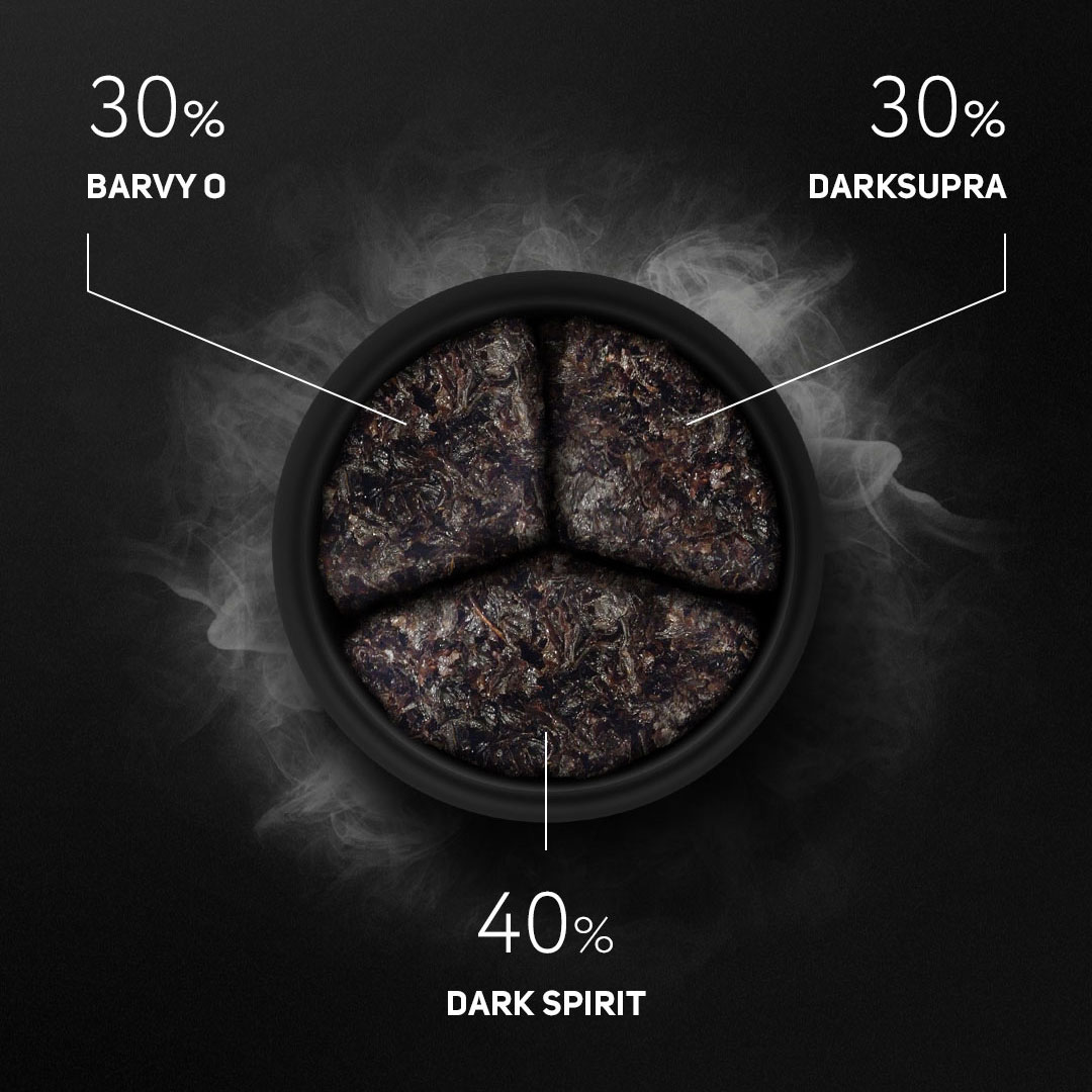 Darkside Tobacco - Base Barvy O 25g