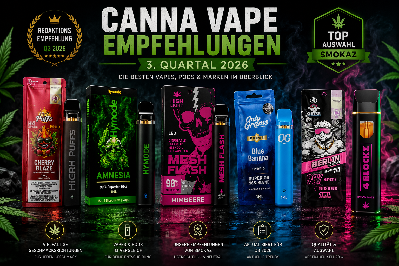 Cannabis Topseller