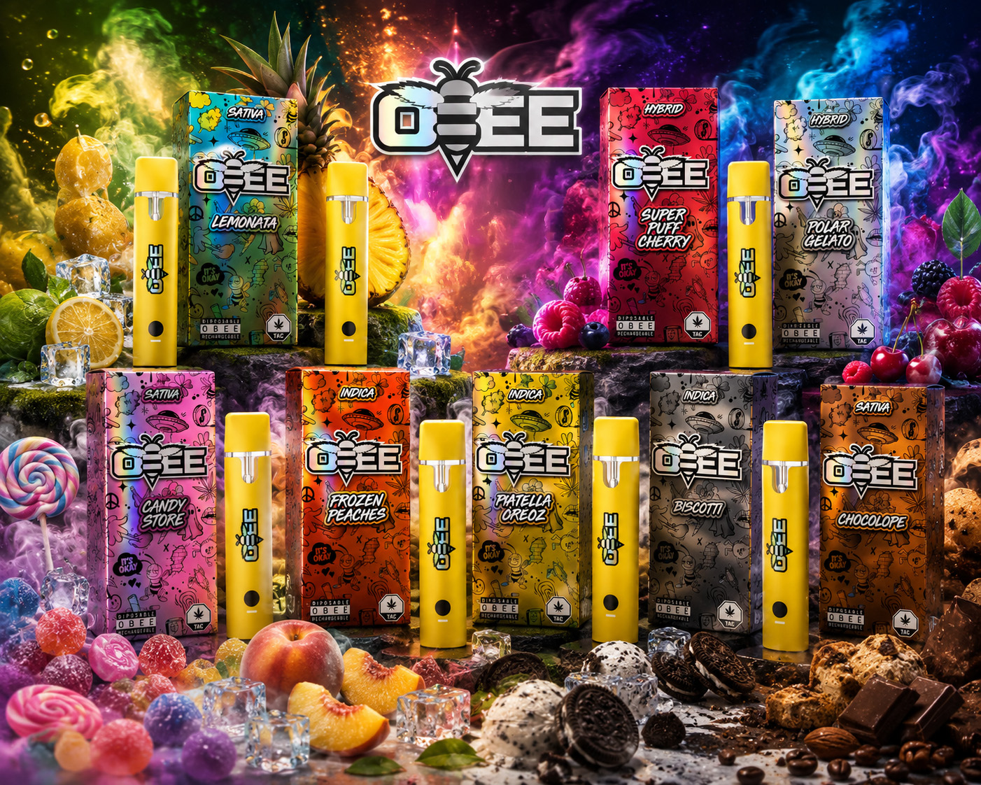 obee-blog-post