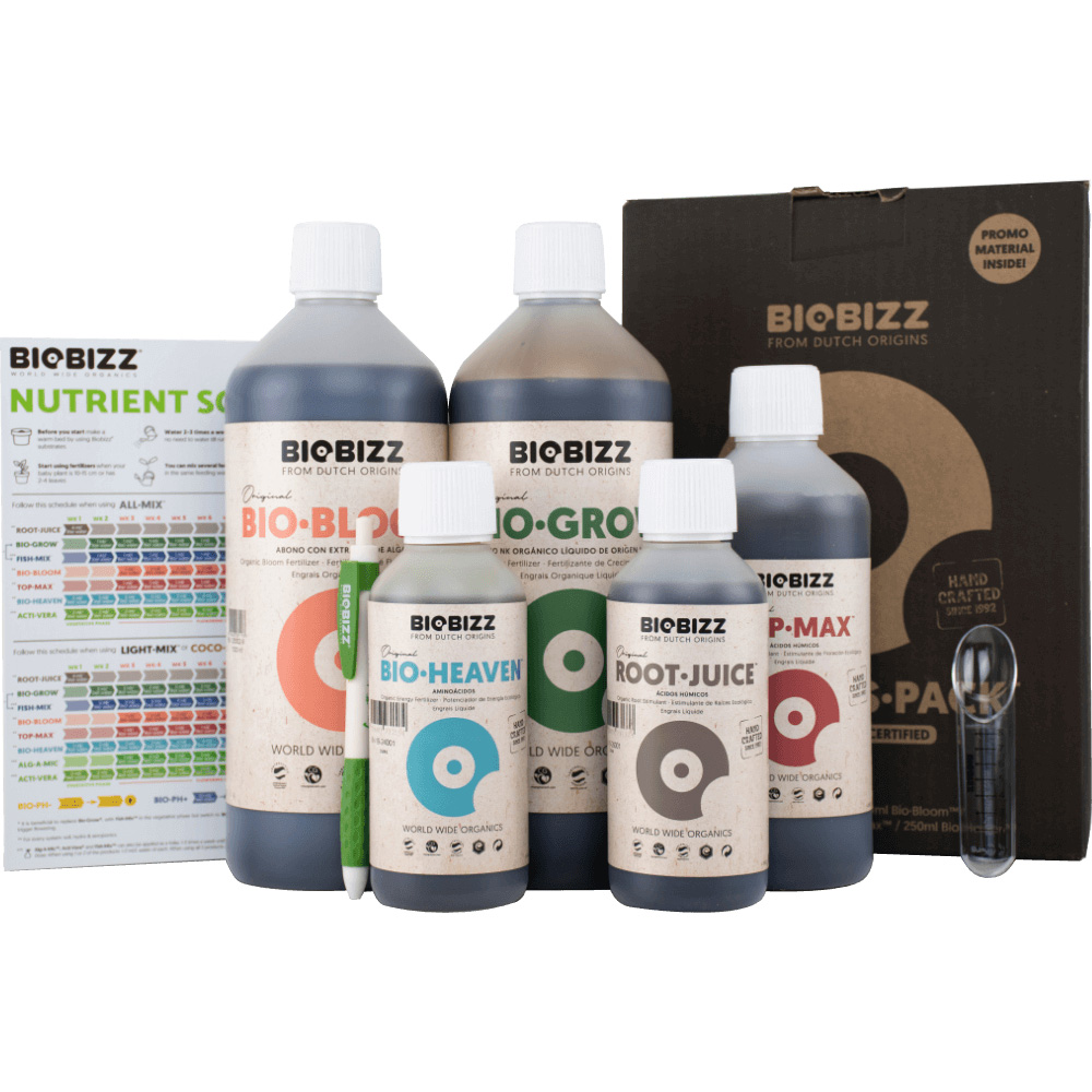 BioBizz Starters Pack Inhalt