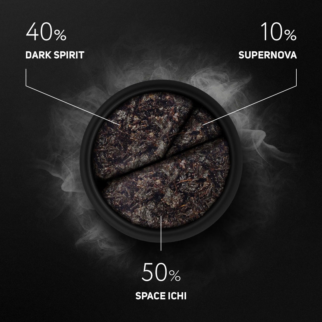Darkside Tobacco - Core Space Ichi 25g