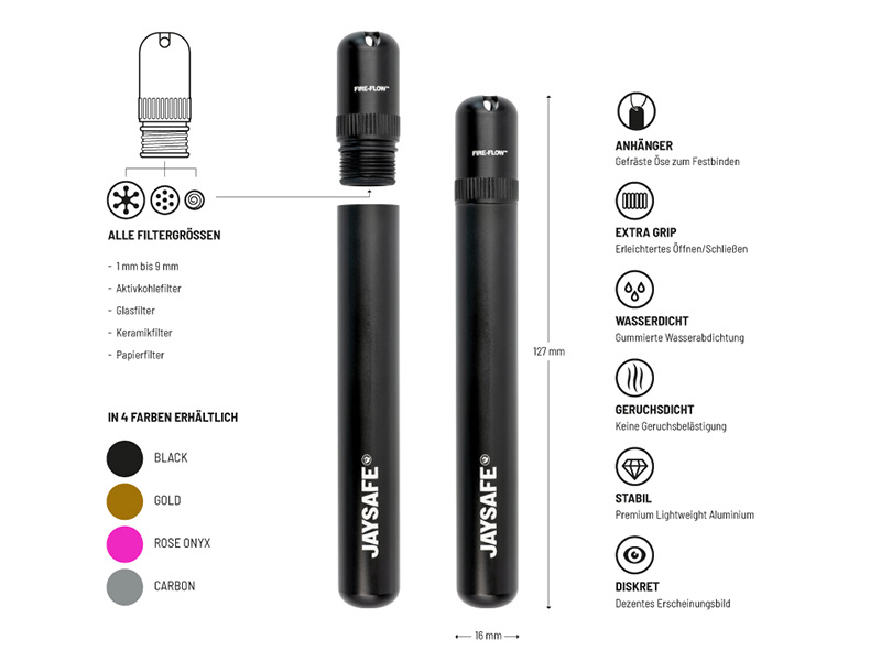 Fire Flow Jaysafe Jointholder Black Fire Flow Jaysafe Jointholder Black