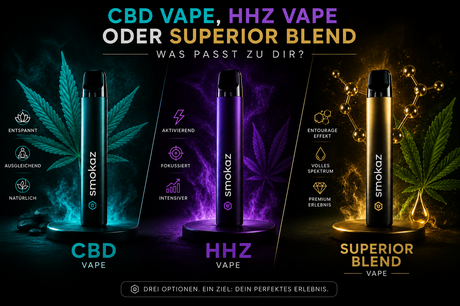 CBD Vape - HHZ Vape oder Superior Blend Was passt zu dir
