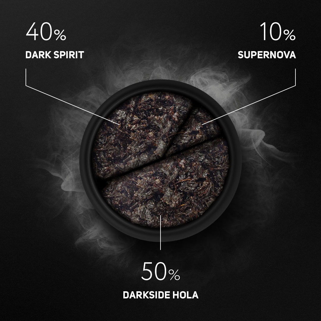 darkside-shisha-tabak-supernova-mix-1 Darkside Shisha Tabak - Supernova Mix 1