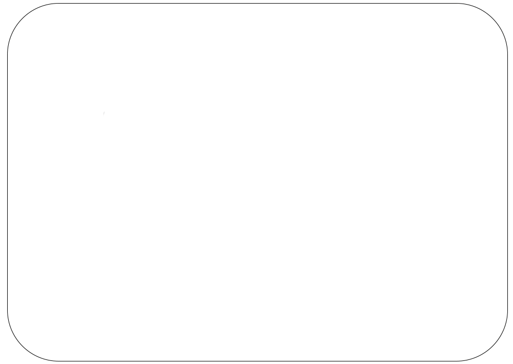 Button_platzhalter