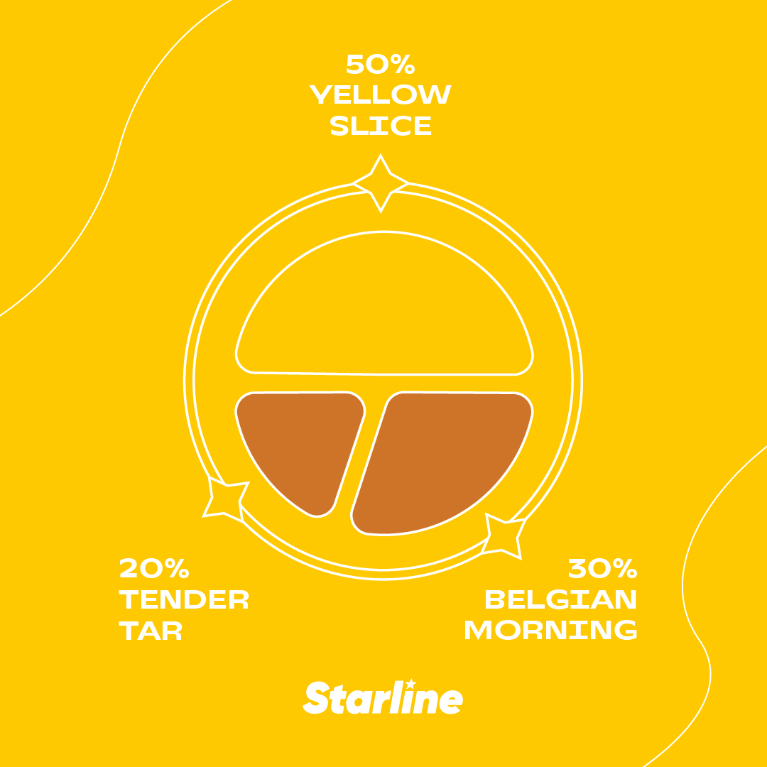 Starline Shisha Tabak Yellow Slice 25g