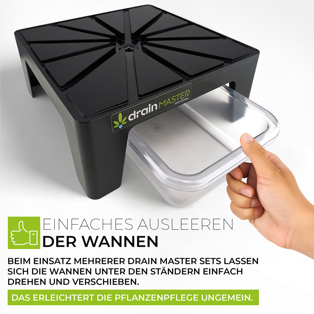 Drain Master Abtropfständer Set mit Wanne