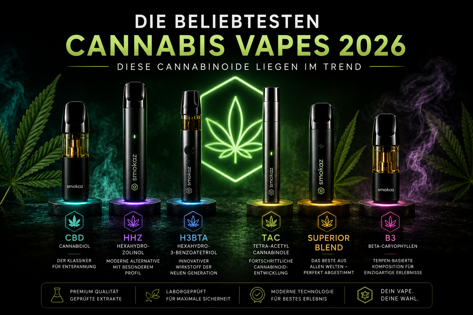 die-beliebtesten-cannabis-vapes-2026-diese-cannabinoide-liegen-im-trend die-beliebtesten-cannabis-vapes-2026-diese-cannabinoide-liegen-im-trend