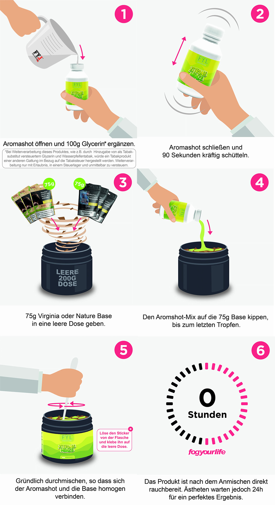 fyl-anmischen-anleitung fyl-anmischen-anleitung