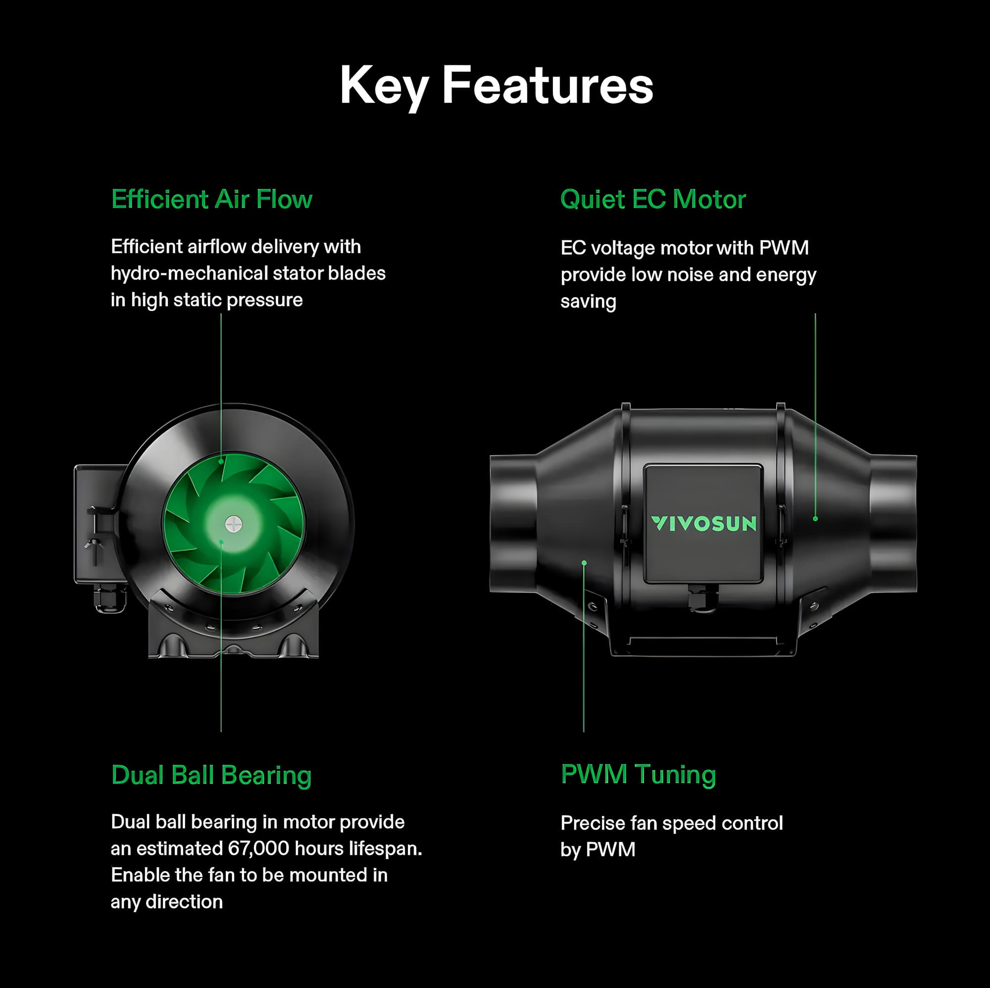 Vivosun Smart Growbox Vivosun Smart Growbox