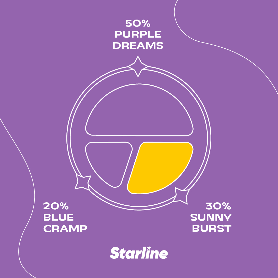 Darkside Tabak Starline Purple Dreams 25g