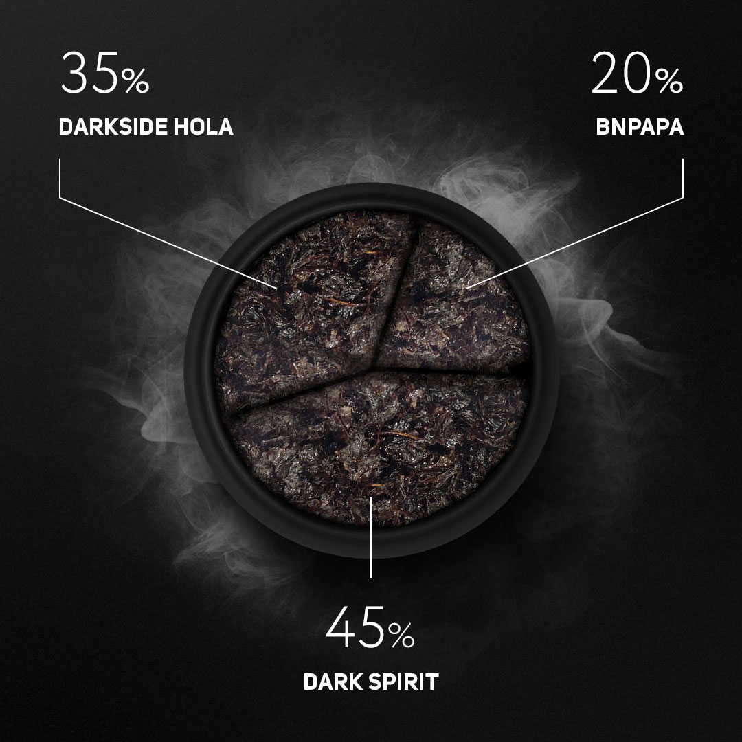 1080x1080_MIX_DSHOLA_03 Darkside Tobacco - Base Hola 25g Probierpackung