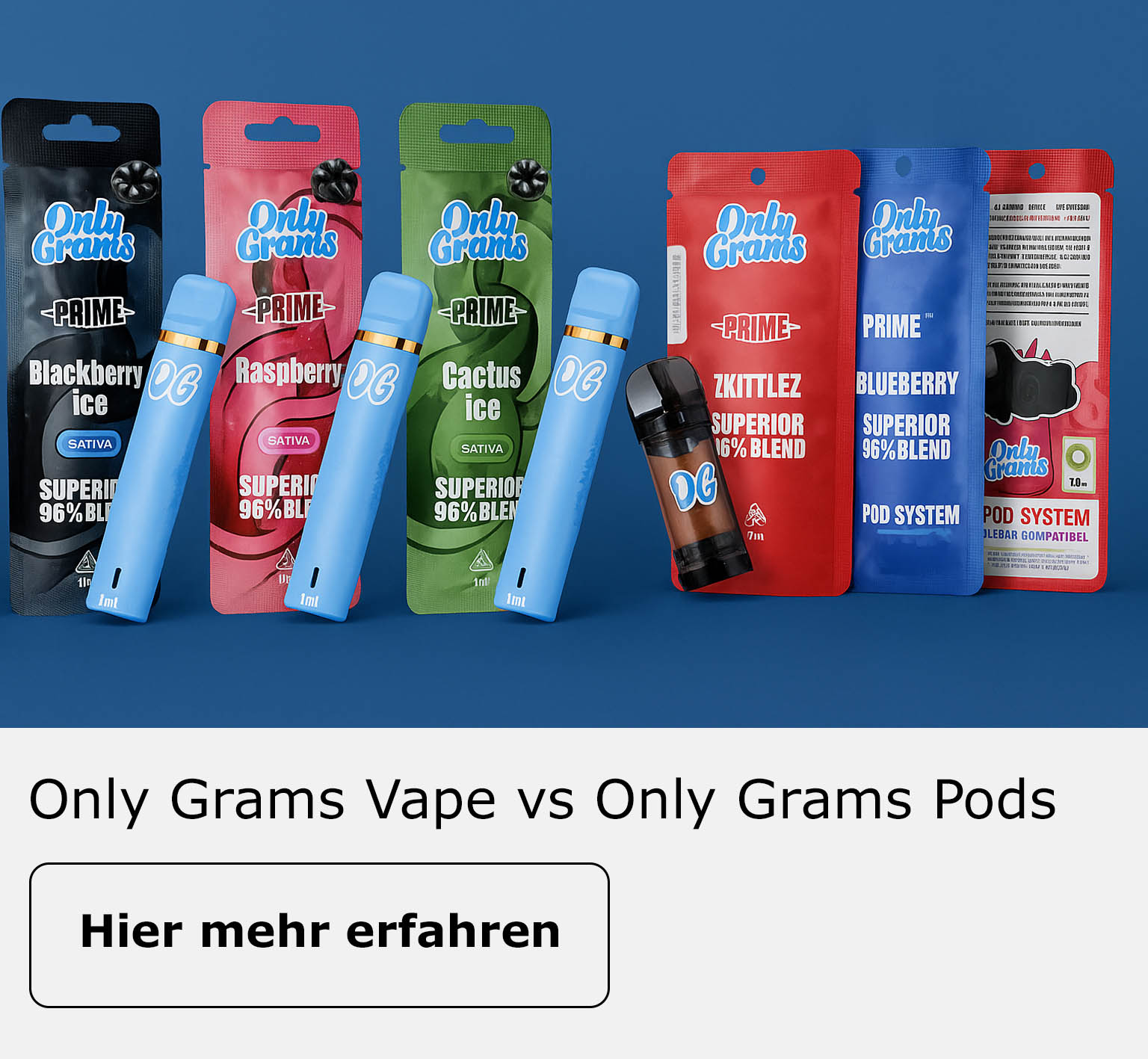 only_grams_blogbeitrag_startseite