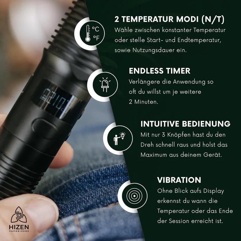 Hizen Vaporizer Stilus Pro Konvektion Details Hizen Vaporizer Stilus Pro Konvektion Details